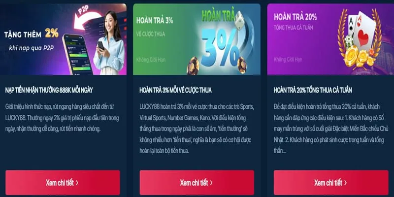 Phân tích các chương trình khuyến mãi mới nhất của vn188